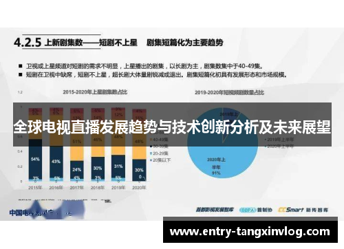 全球电视直播发展趋势与技术创新分析及未来展望